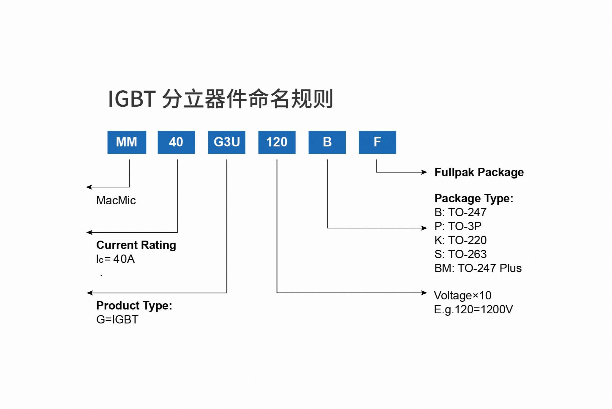 微信截图_20241204105828.jpg